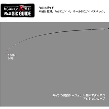 Kaijin 関西リージョナル 加太真鯛アジ アルファタックル
