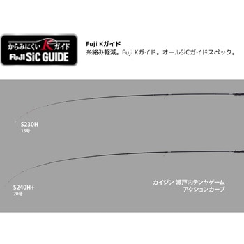 Kaijin 瀬戸内テンヤゲーム アルファタックル