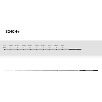 Kaijin 瀬戸内テンヤゲーム アルファタックル