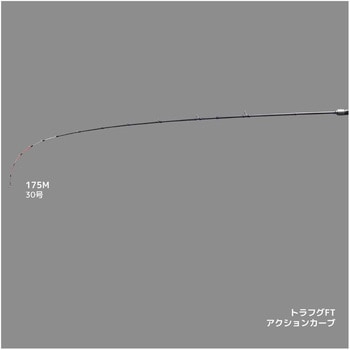 トラフグFT アルファタックル