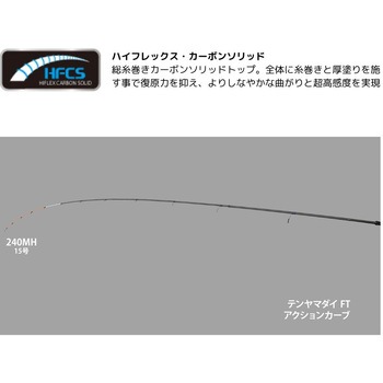テンヤマダイ FT アルファタックル