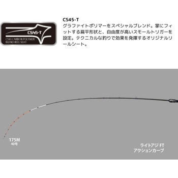 ライトアジ FT アルファタックル