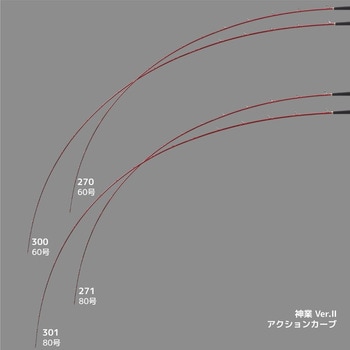カミワザ Ver.2 アルファタックル