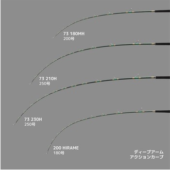ディープアーム アルファタックル