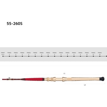 グラスラム オーバー アルファタックル