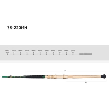 グラスラム オーバー アルファタックル