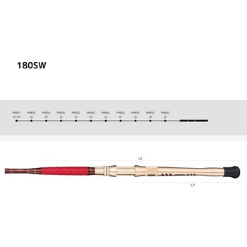 グラスラム オーバー アルファタックル