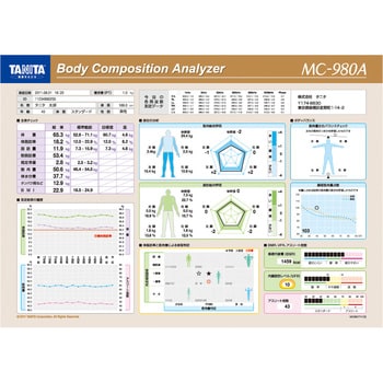 MC-980A-01 MC-980A専用印刷台紙 タニタ サイズA4 1箱(1000枚