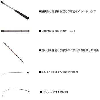 25 メタリア トラフグ DAIWA(ダイワ)