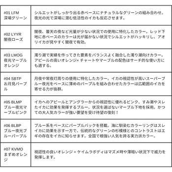 イージーQ ダートマスターSS 3.5号 デュエル