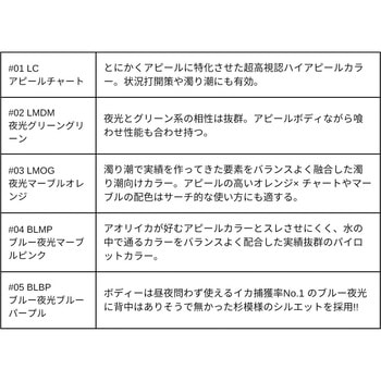 EQ (Egiオリジナル) 3.5号 デュエル