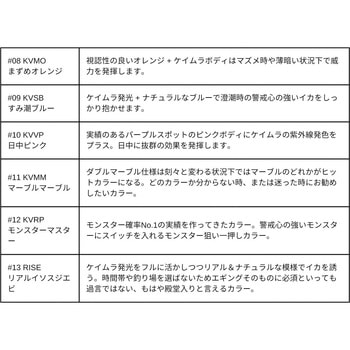 イージーQ マグネットTG (マグパタ) 3.5号 デュエル