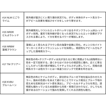イージーQ マグネットTG (マグパタ) 3.5号 デュエル