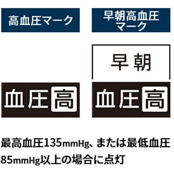 手首式血圧計 HEM-6185-JF オムロンヘルスケア