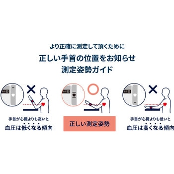 手首式血圧計 HEM-6185-JF オムロンヘルスケア