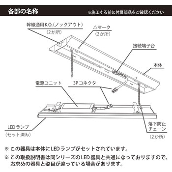 LEDベースライト 逆富士形 20形 オーム電機
