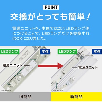LEDベースライト 逆富士形 20形 オーム電機
