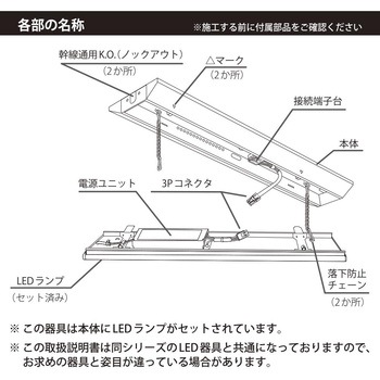 LEDベースライト 逆富士形 20形 オーム電機