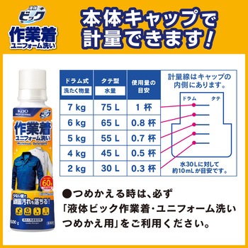 液体ビック 作業着・ユニフォーム洗い 花王