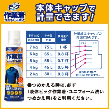 液体ビック 作業着・ユニフォーム洗い 花王