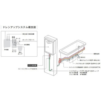ガスふろ給湯器 ドレンアップタイプ(PS扉内給排気延長型) リンナイ