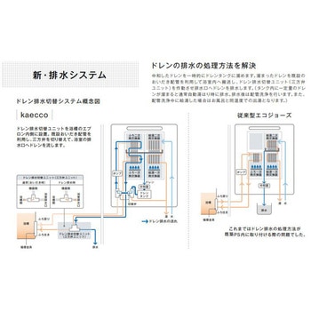 ガスふろ給湯器 カエッコタイプ(アルコーブ設置型) リンナイ