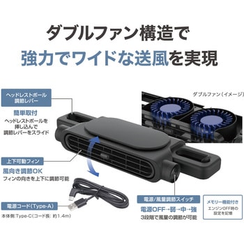 ネックワイドファン slim 槌屋ヤック