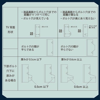 テレビスタンド 収納付き ラックセット幅105 コード隠し 角度調整 高さ調整 壁掛け風 壁寄せ ジェイケイ・プラン