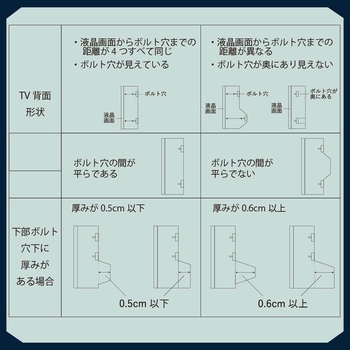 テレビスタンド 収納付き ラックセット幅90 コード隠し 角度調整 高さ調整 壁掛け風 壁寄せ ジェイケイ・プラン