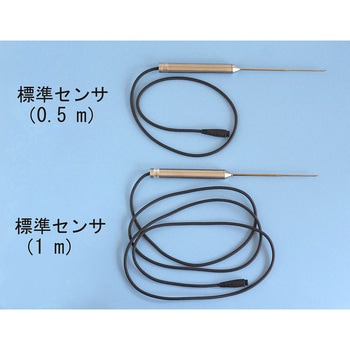 防水ハンディ温度計サニタリーサーモ ケニス