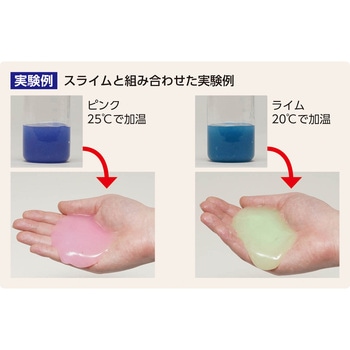 体温で変わる示温インク ケニス