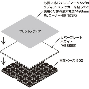 アドフロアシステム カバープレート 4枚入 友屋