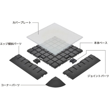 アドフロアシステム用アルミエッジ 2m 10本入 友屋
