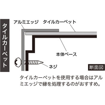 アドフロアシステム用アルミエッジ 2m 10本入 友屋