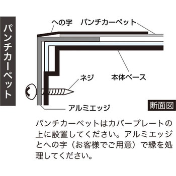 アドフロアシステム用アルミエッジ 2m 10本入 友屋