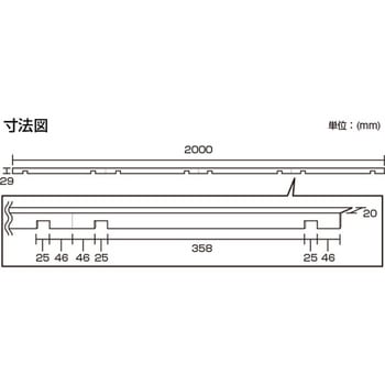 アドフロアシステム用アルミエッジ 2m 10本入 友屋