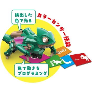 メカレオン エレキット