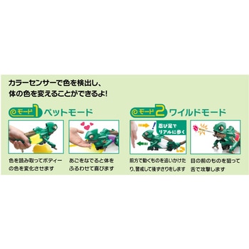 メカレオン エレキット