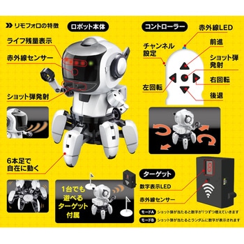 リモフォロ エレキット