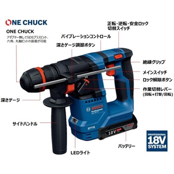 コードレスハンマードリル BOSCH(ボッシュ)