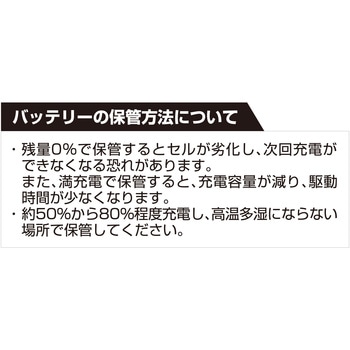 デバイスセット G.G