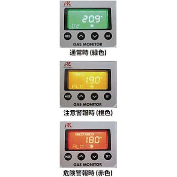 小型酸素モニターOX-600 理研計器 酸素濃度計 【通販モノタロウ】