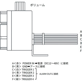 音量調整付き防水ブザー TCI