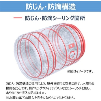 交換レンズ RF20mm F1.4 L VCM Canon