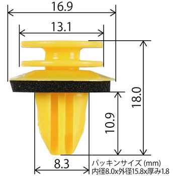 Benzタイプ クリップ Modes
