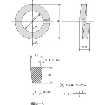 チタン ばね座金2号 (少量パック) - 八幡ねじ