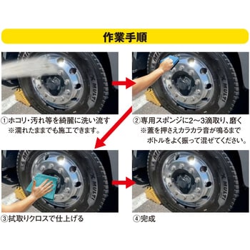 金属研磨剤 JB(日本ボデーパーツ工業)