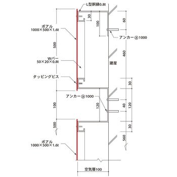 不燃吸音板ポアル ユニックス