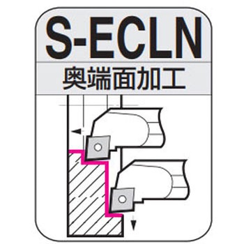 ホルダ S-ECLN 住友電工ハードメタル