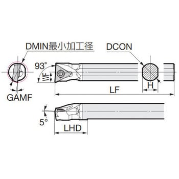 即納人気住友電工 ボーリングバイト C08M-STUPR0802-10 WBPT-608R 未開封 保管品 ホルダ バイト 旋盤、フライス盤